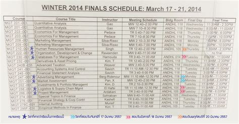 Dates & Deadlines. . Final schedule ucr